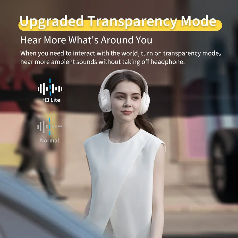 Wireless Noise Cancelling Over-Ear Headphones with Bluetooth 5.3