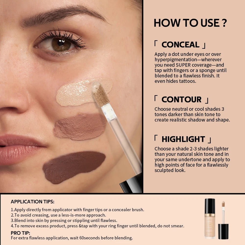 Multi-Use Full Coverage Sculpting Concealer