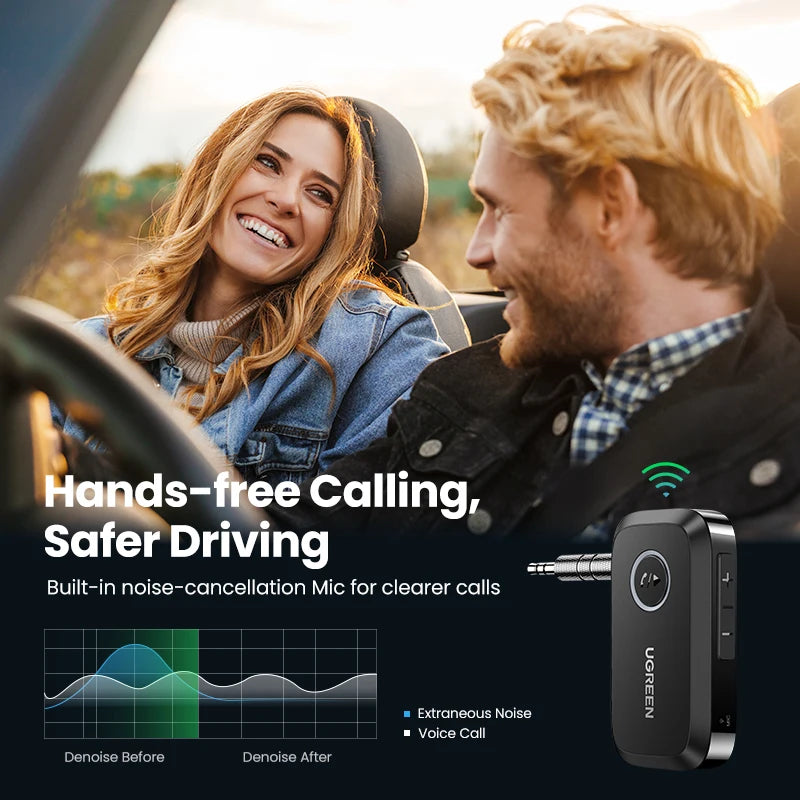 Bluetooth 5.3 Car AUX Adapter for Wireless Music and Hands-Free Calls