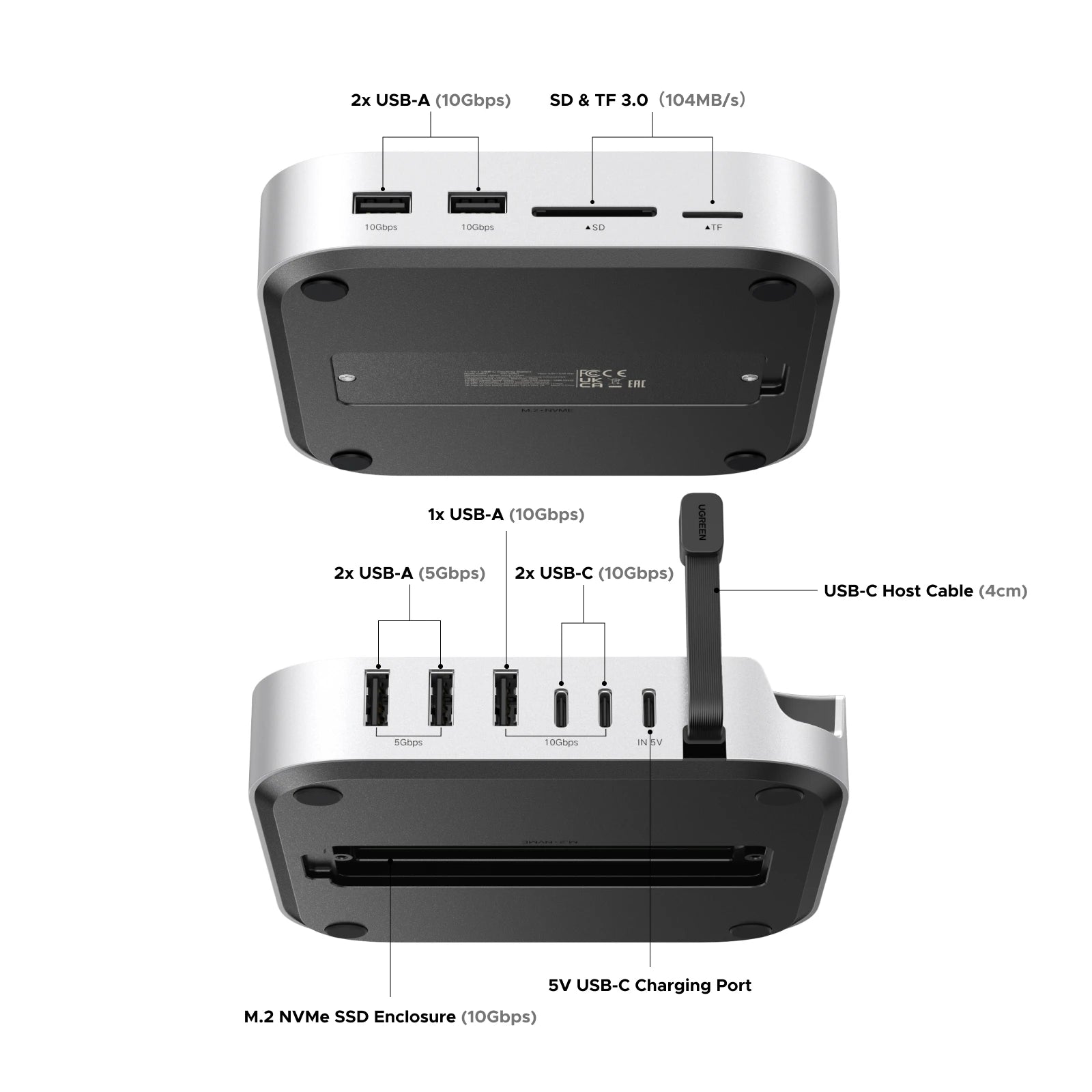 11-in-1 Docking Station for Mac Mini M4 with M.2 SSD Enclosure - 11