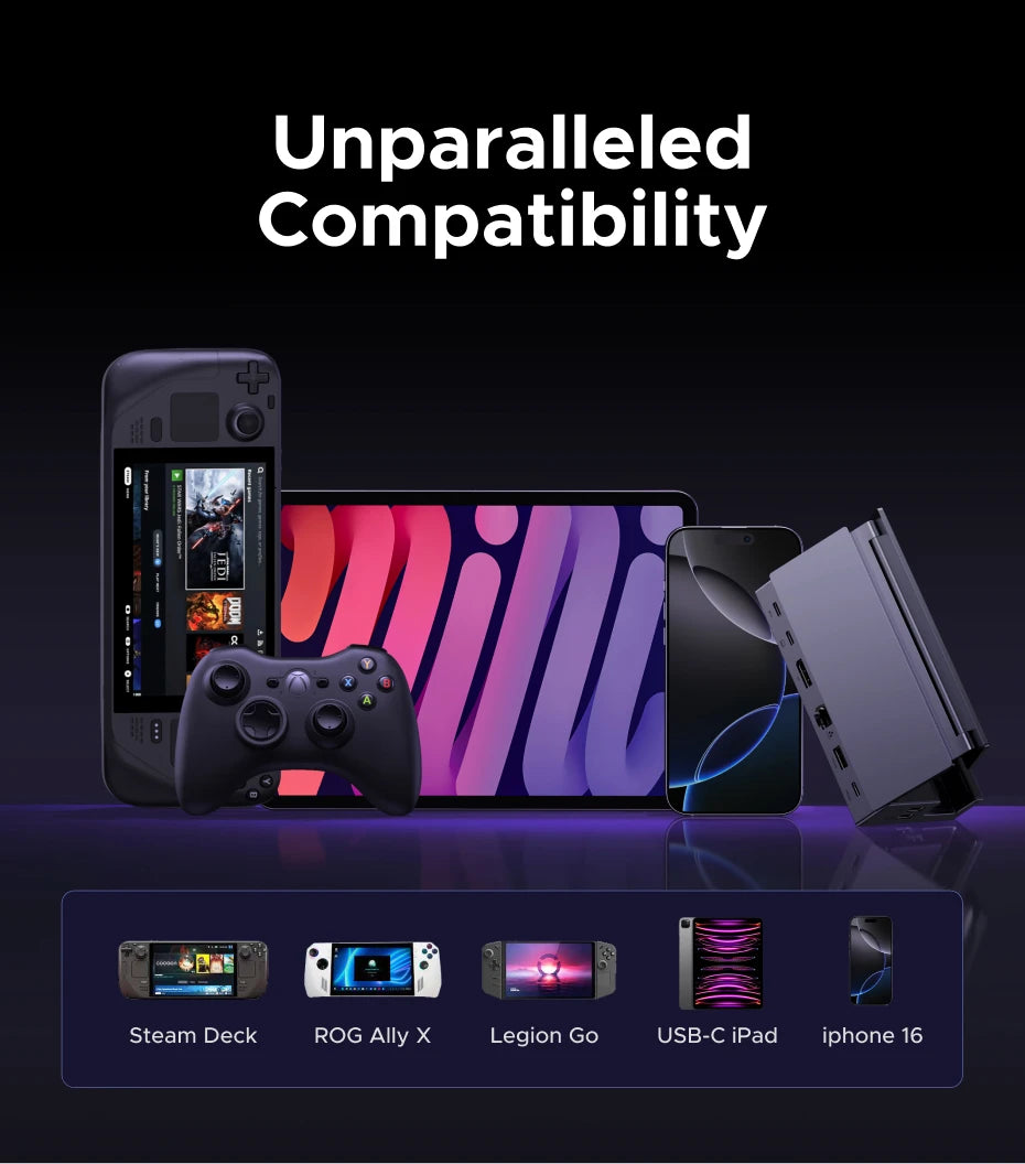 9-in-1 Docking Station for Steam Deck and Gaming Handhelds