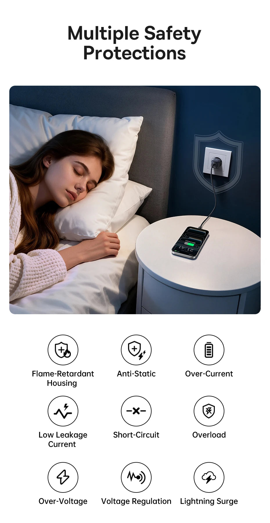 20W USB-C Fast Wall Charger for Smartphones and Tablets - 18