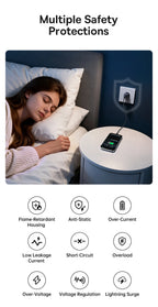 20W USB-C Fast Wall Charger for Smartphones and Tablets