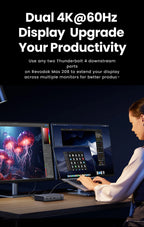 8-in-1 Thunderbolt 4 Docking Station with 40Gbps Data Transfer