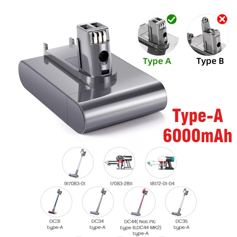 Replacement Rechargeable Vacuum Cleaner Battery for V6 V7 V8 V10 Series - 26