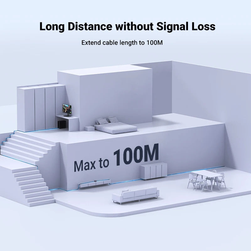 10Gbps RJ45 Ethernet Cable Extender Adapter