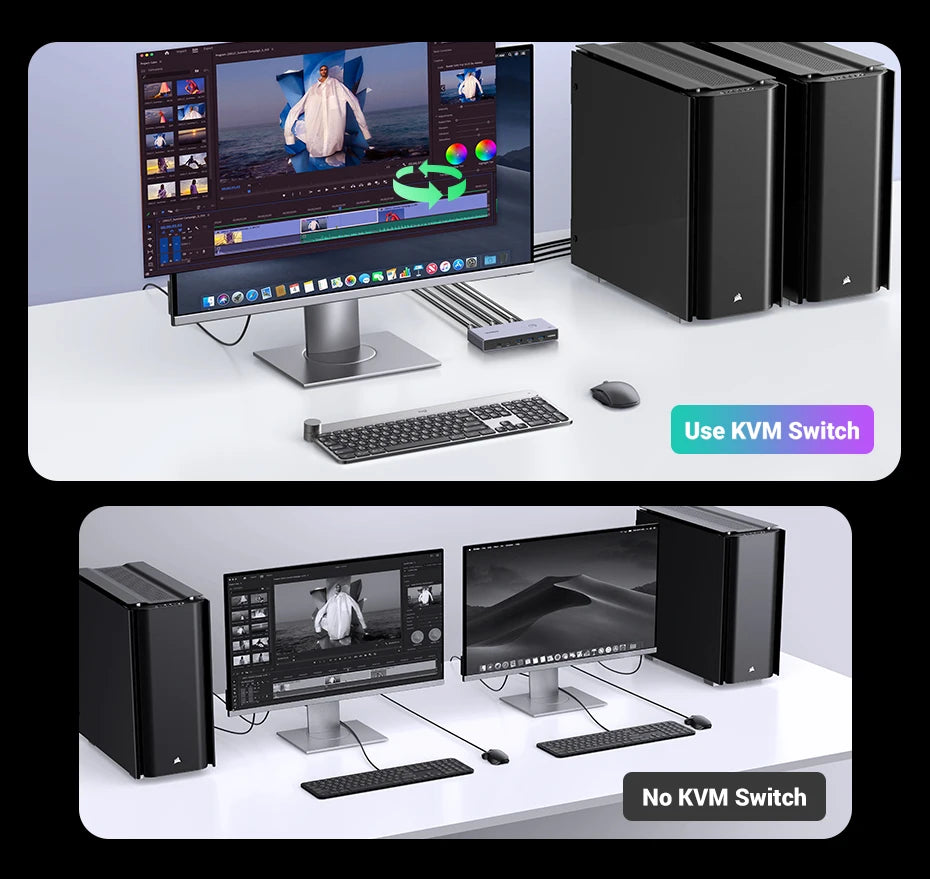 8K 60Hz HDMI 2.1 KVM Switch for Dual Computer Peripheral Sharing