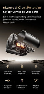 45W USB-C Fast Car Charger for Smartphones and Tablets