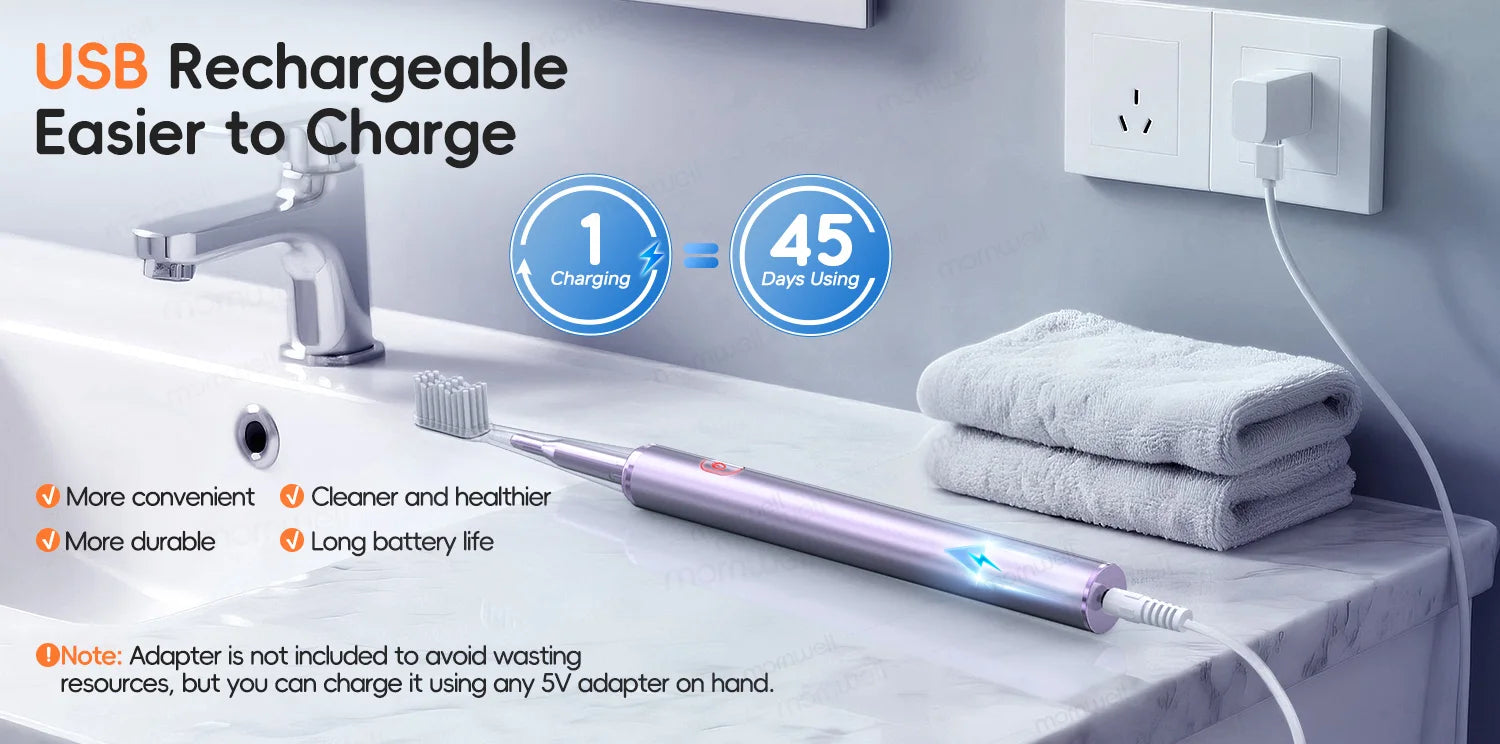 Portable Oral Irrigator and Sonic Toothbrush Dental Cleaning Kit - 16