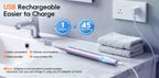 Portable Oral Irrigator and Sonic Toothbrush Dental Cleaning Kit