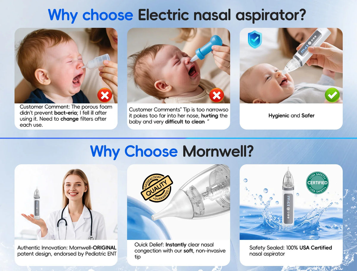 Electric Baby Nasal Aspirator with Music and Adjustable Suction