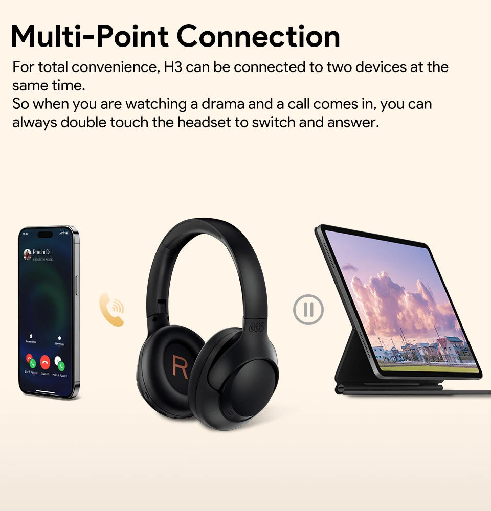Active Noise Cancelling Bluetooth 5.4 Over-Ear Wireless Headphones - 14
