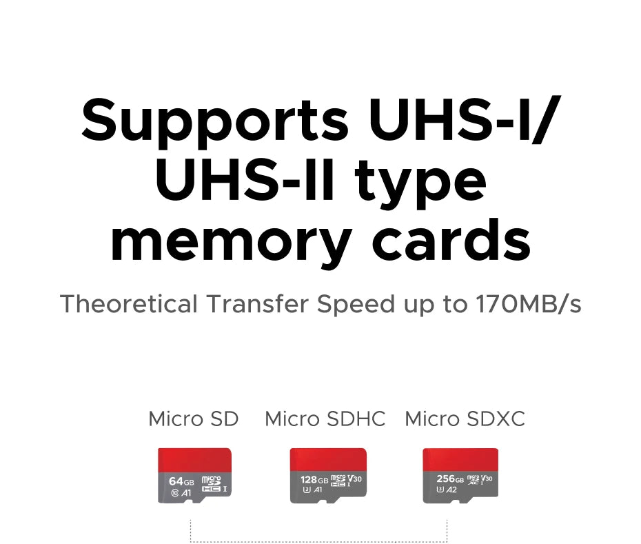 USB-C Memory Card Reader and Storage Case - 13