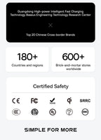 Portable Infrared Hidden Camera Detector and Security Alarm