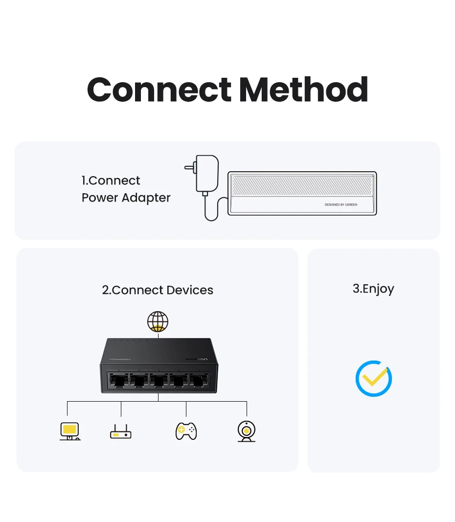 5-Port Gigabit Ethernet Network Switch 1000Mbps