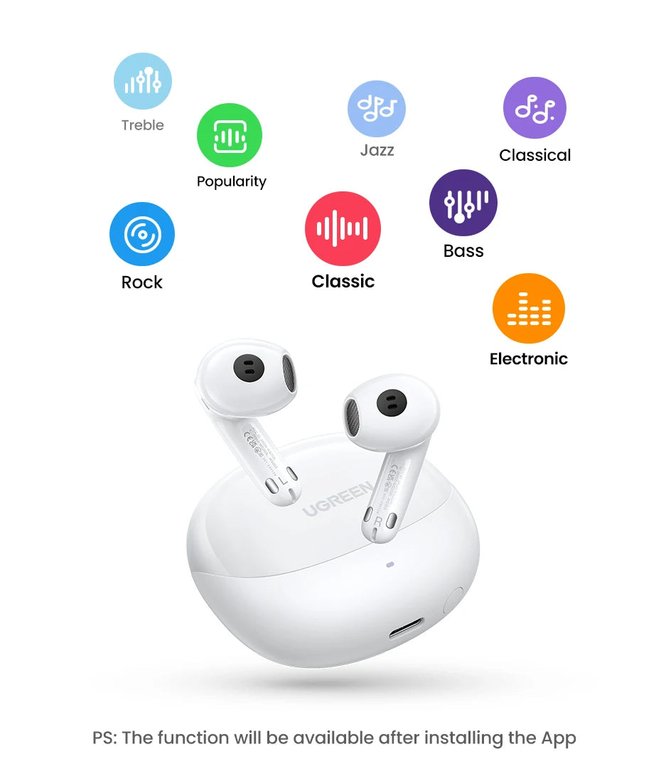 Adaptive Noise Cancelling Wireless Earbuds with LDAC Hi-Res Audio
