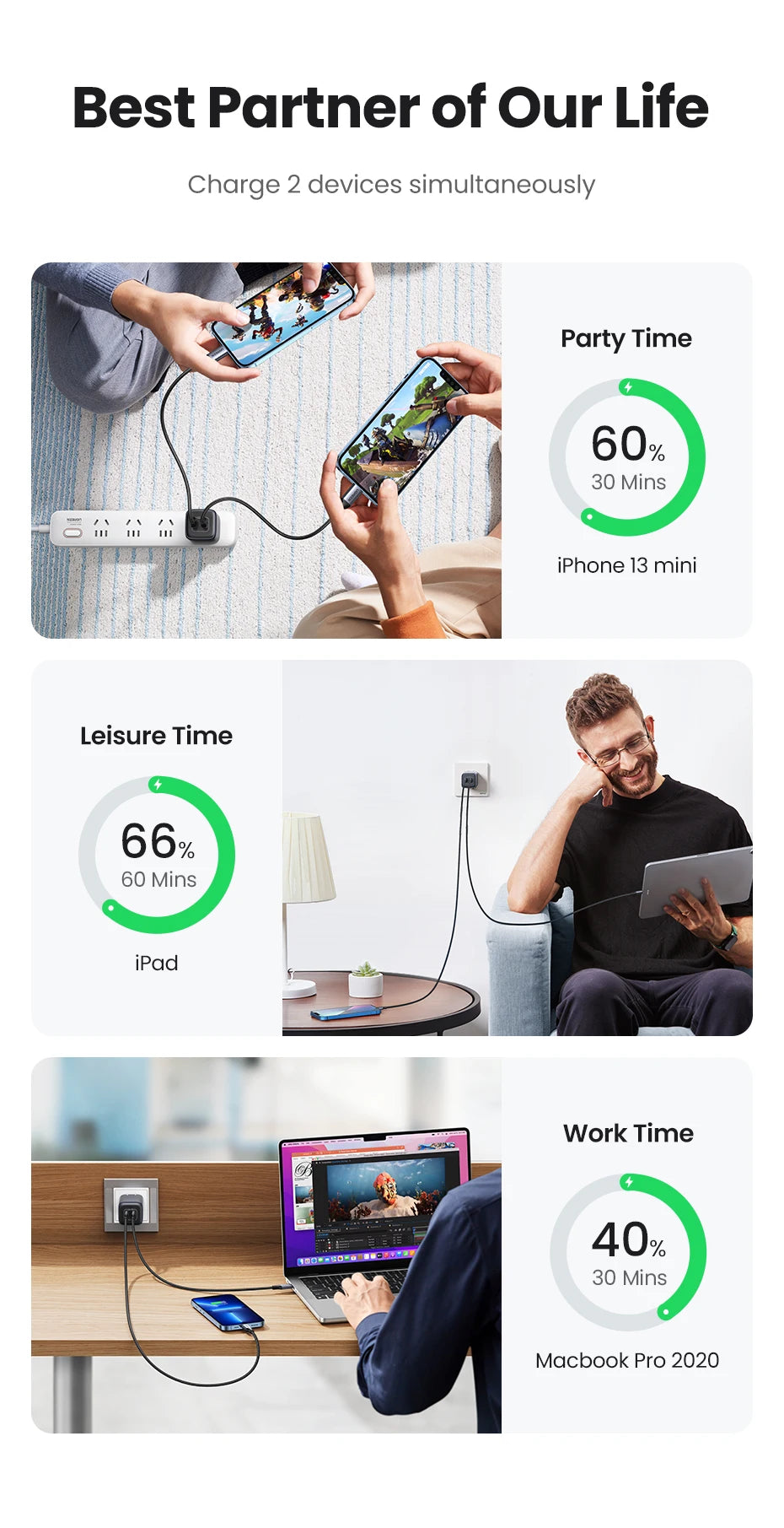 45W Dual USB-C GaN Fast Wall Charger for Smartphones and Tablets - 16