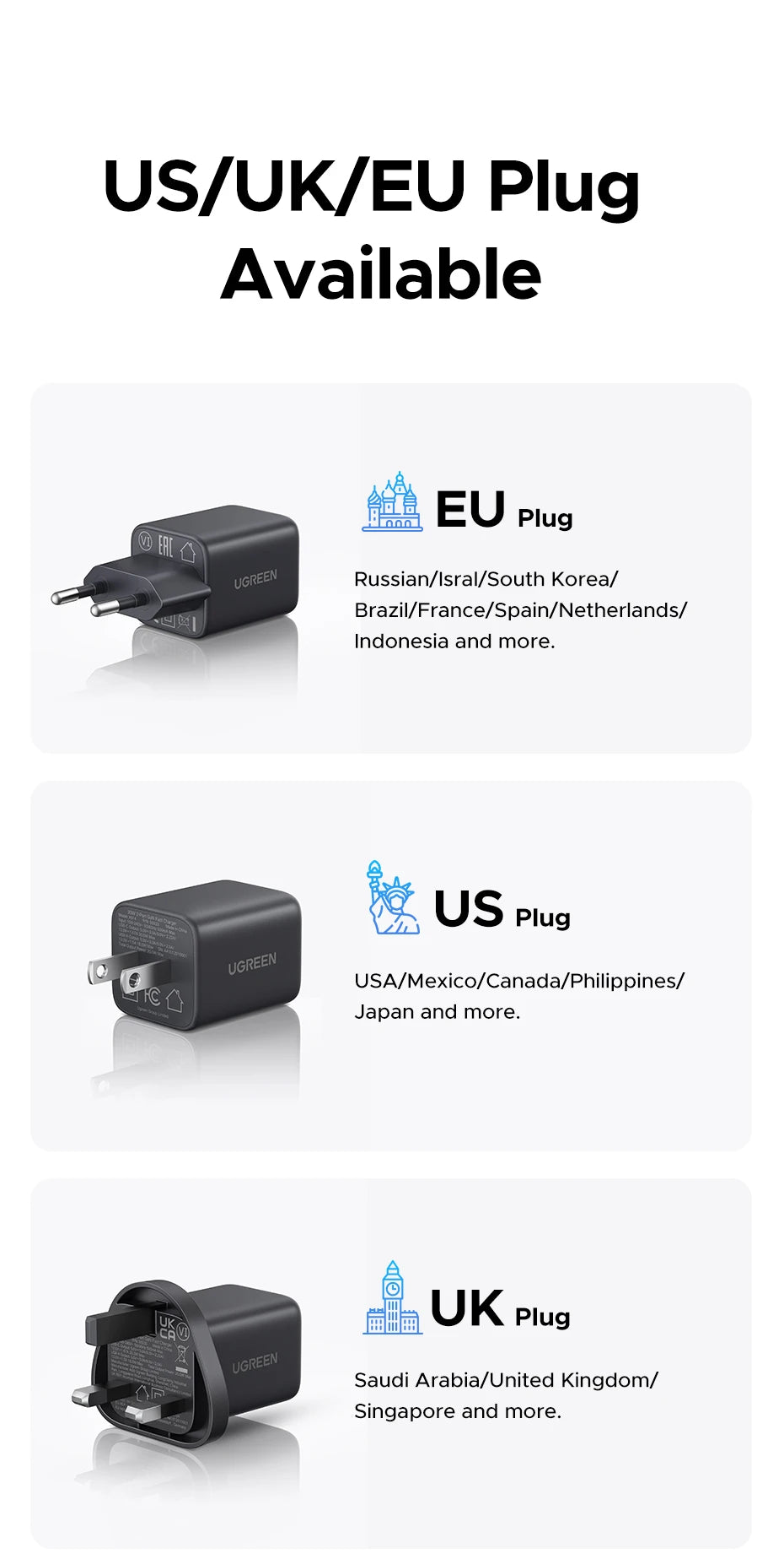 20W GaN Dual-Port USB-C and USB-A Fast Wall Charger
