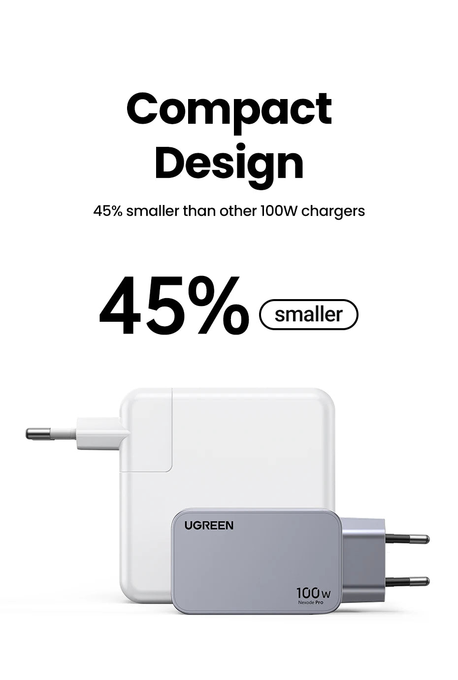 100W GaN Fast USB-C Wall Charger for Laptops and Smartphones