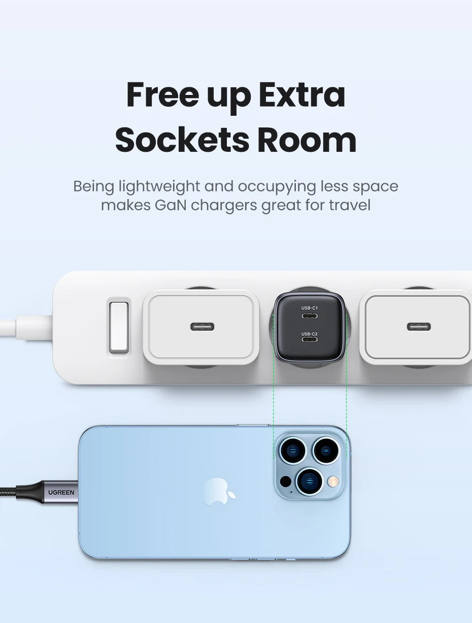 45W Dual USB-C GaN Fast Wall Charger for Smartphones and Tablets