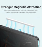 Bluetooth Stylus Pen with Palm Rejection for iPad 2018-2024