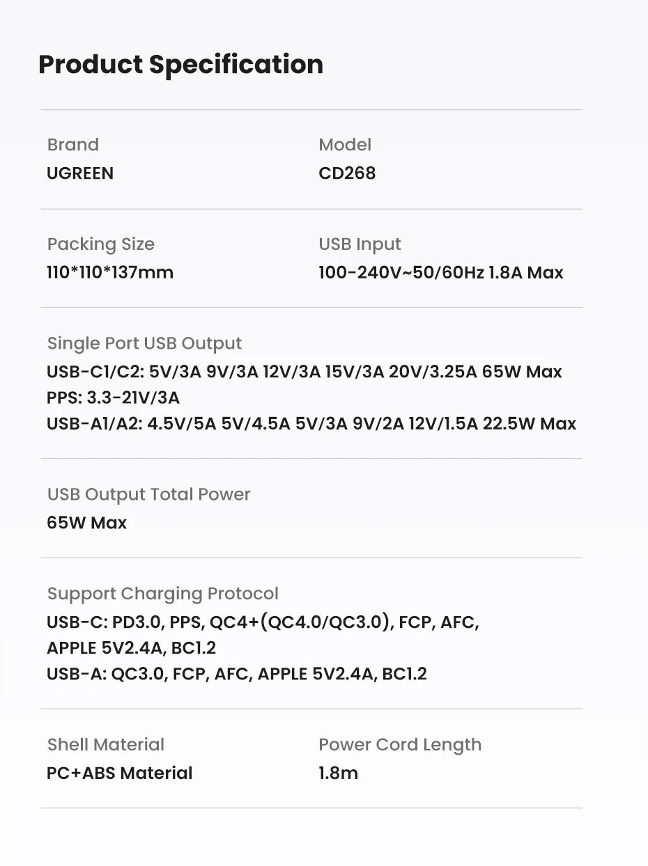 65W GaN Desktop Charging Station and Power Strip