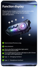 Bluetooth 5.4 Motorcycle Helmet Headset with RGB Lights and IP67 Rating