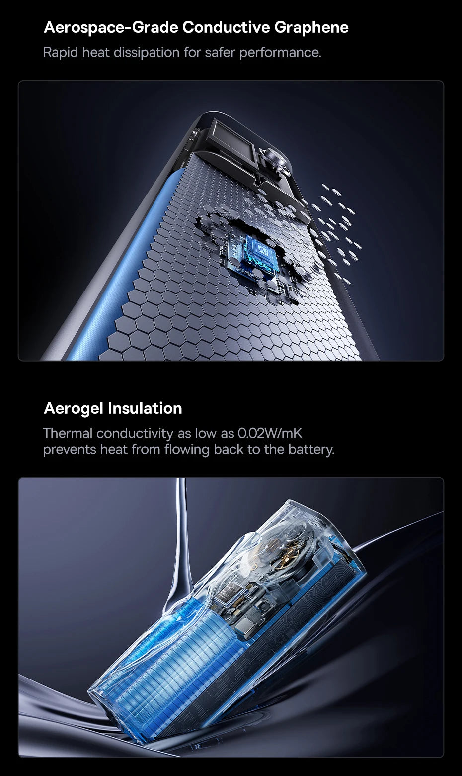 200W 25000mAh Fast Charging Power Bank with Retractable Cables