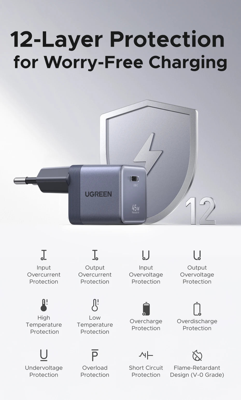 45W GaN USB-C Fast Charger for Smartphones and Tablets - 14