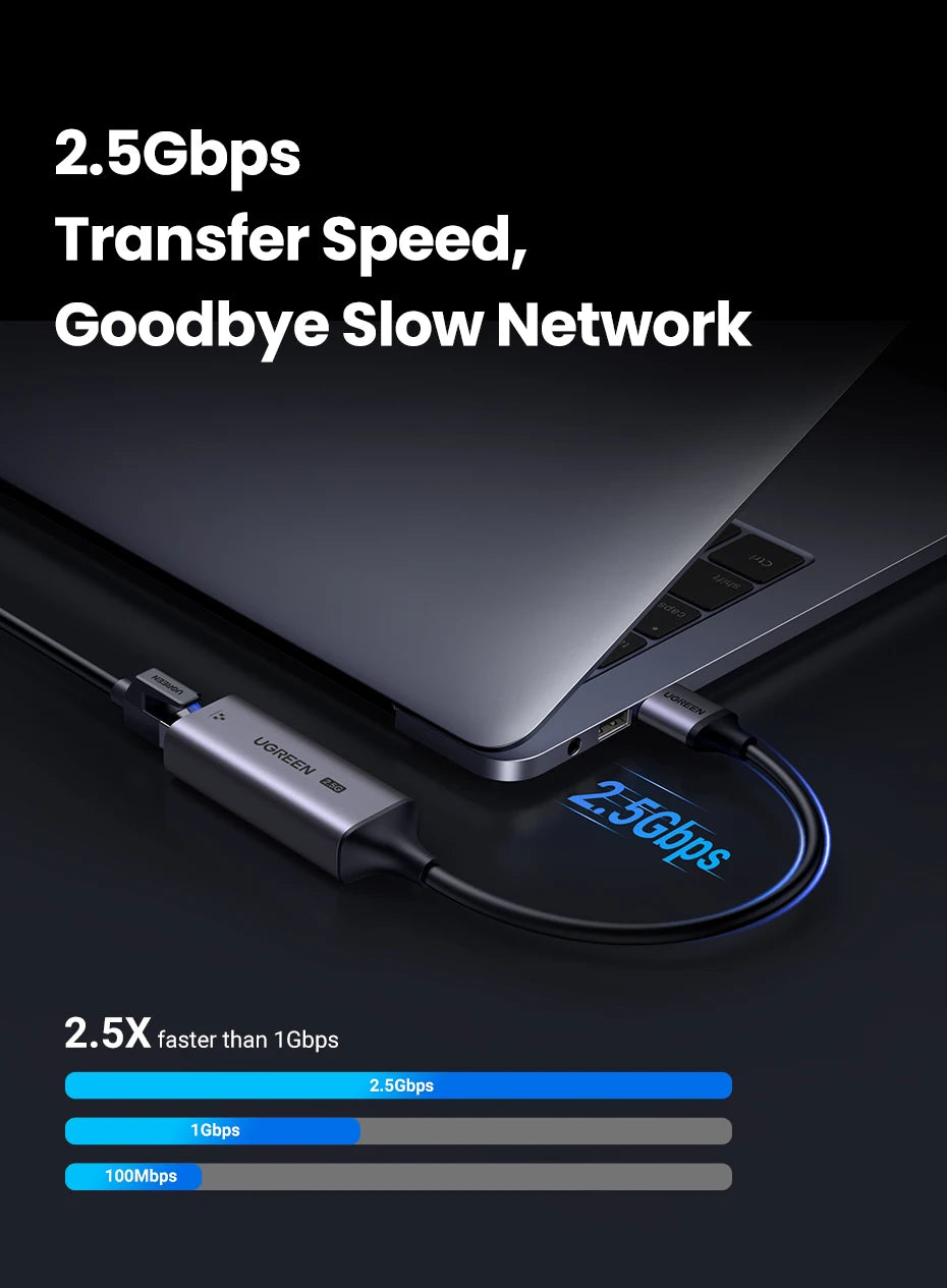 2.5Gbps USB to Ethernet Network Adapter - 9