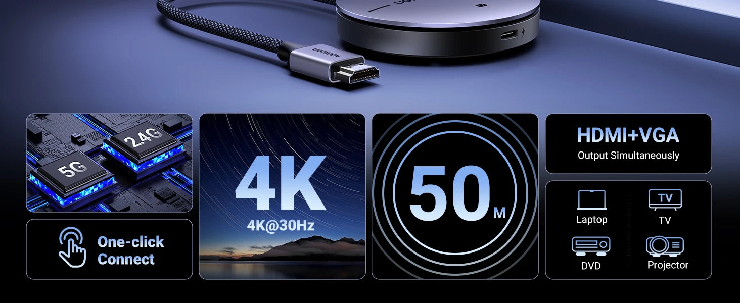 4K Wireless HDMI Extender Transmitter and Receiver Kit - 9