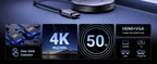 4K Wireless HDMI Extender Transmitter and Receiver Kit