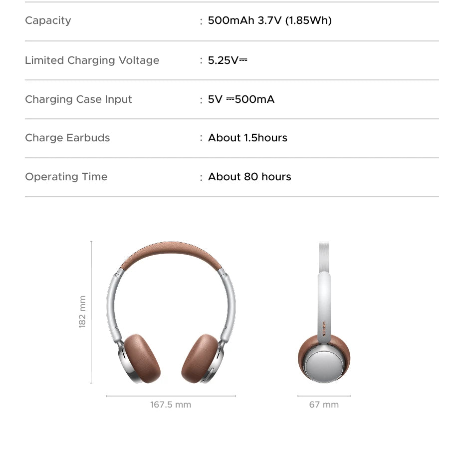 Active Noise Cancelling Wireless Bluetooth Over-Ear Headphones