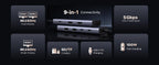 9-in-1 USB-C Docking Station with Dual 4K 60Hz HDMI Ports