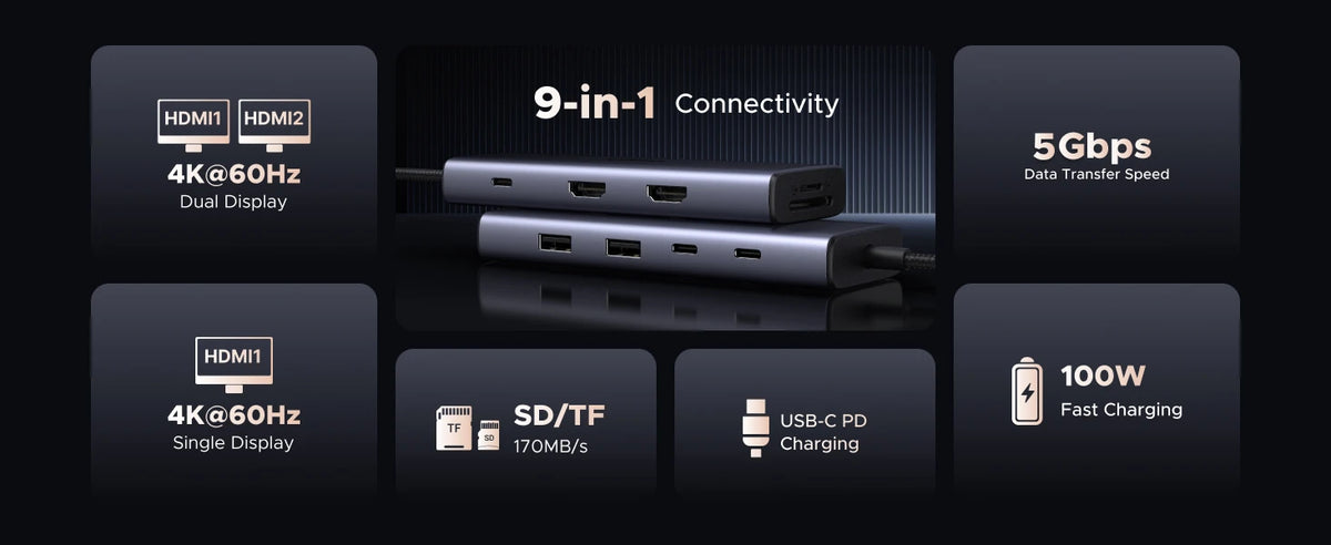 9-in-1 USB-C Docking Station with Dual 4K 60Hz HDMI Ports