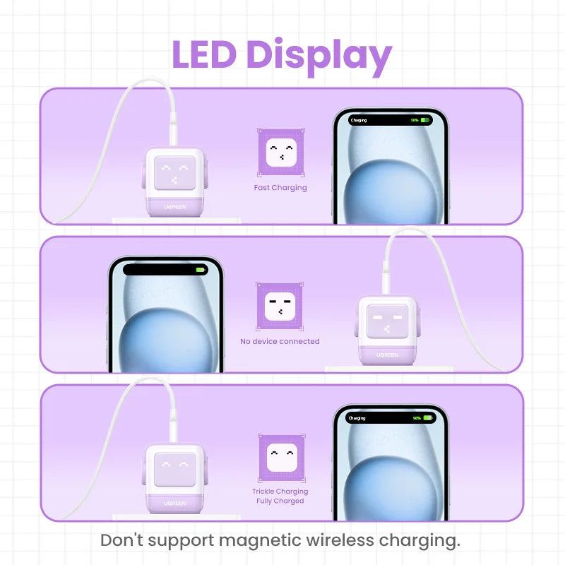 65W GaN Fast Wall Charger with Robot Display