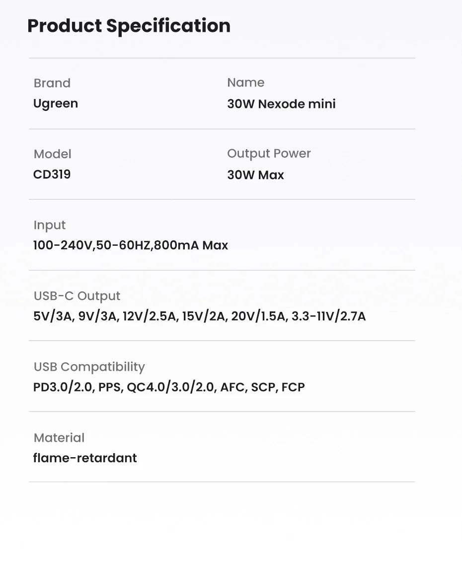 30W GaN USB-C Fast Wall Charger for Smartphones and Tablets
