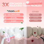 Portable Rechargeable Oral Irrigator Water Flosser