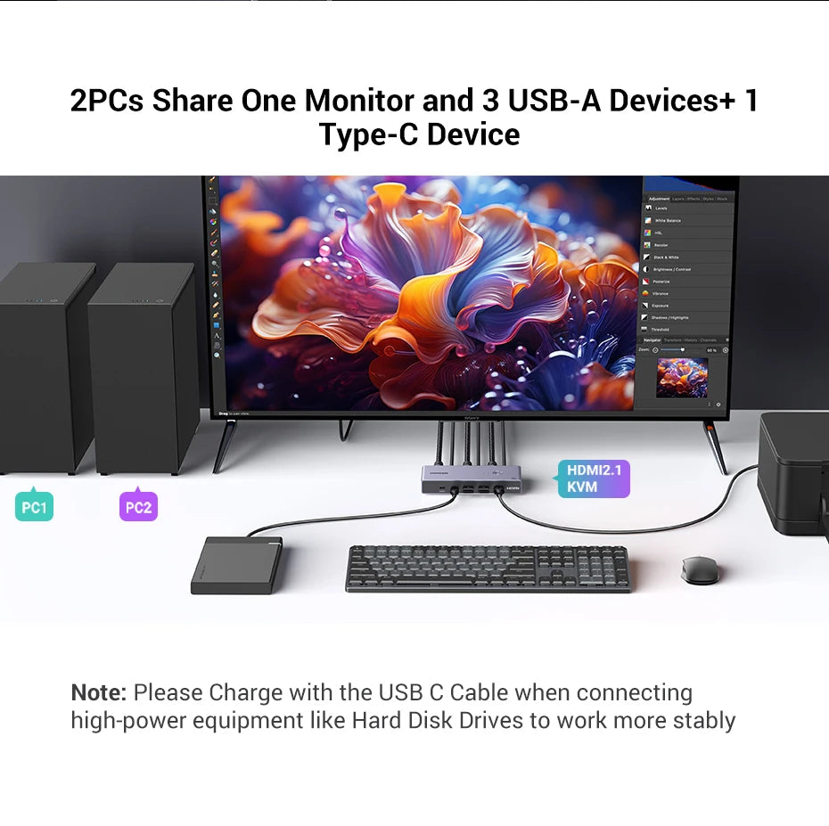 8K 60Hz HDMI 2.1 KVM Switch for Dual Computer Peripheral Sharing