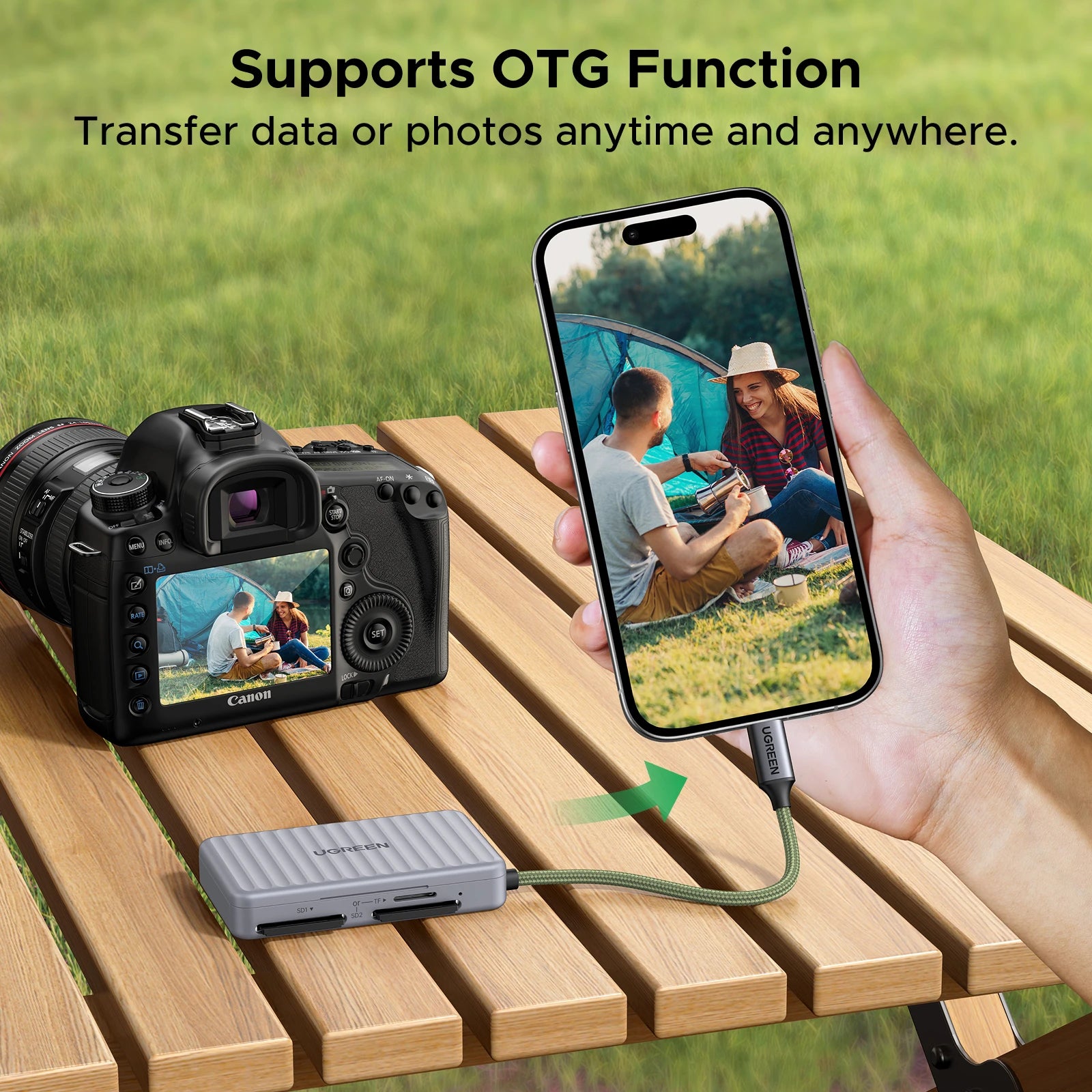 USB-C Memory Card Reader and Storage Case - 6