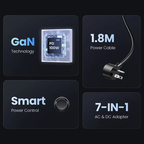 100W GaN 6-in-1 Fast Desktop Charging Station and Power Strip