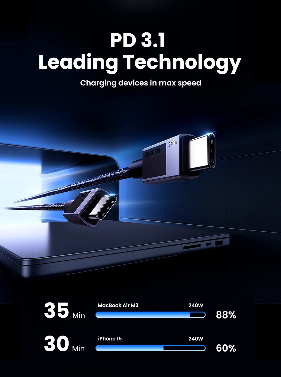 240W USB-C to USB-C Fast Charging and Data Sync Cable - 9