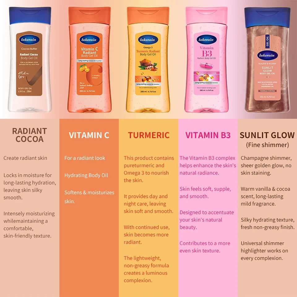 Radiant Moisturizing Body Gel Oil for Hydrated Glowing Skin