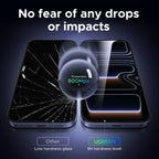 9D Full Coverage Tempered Glass Screen Protector for iPhone 17 Series