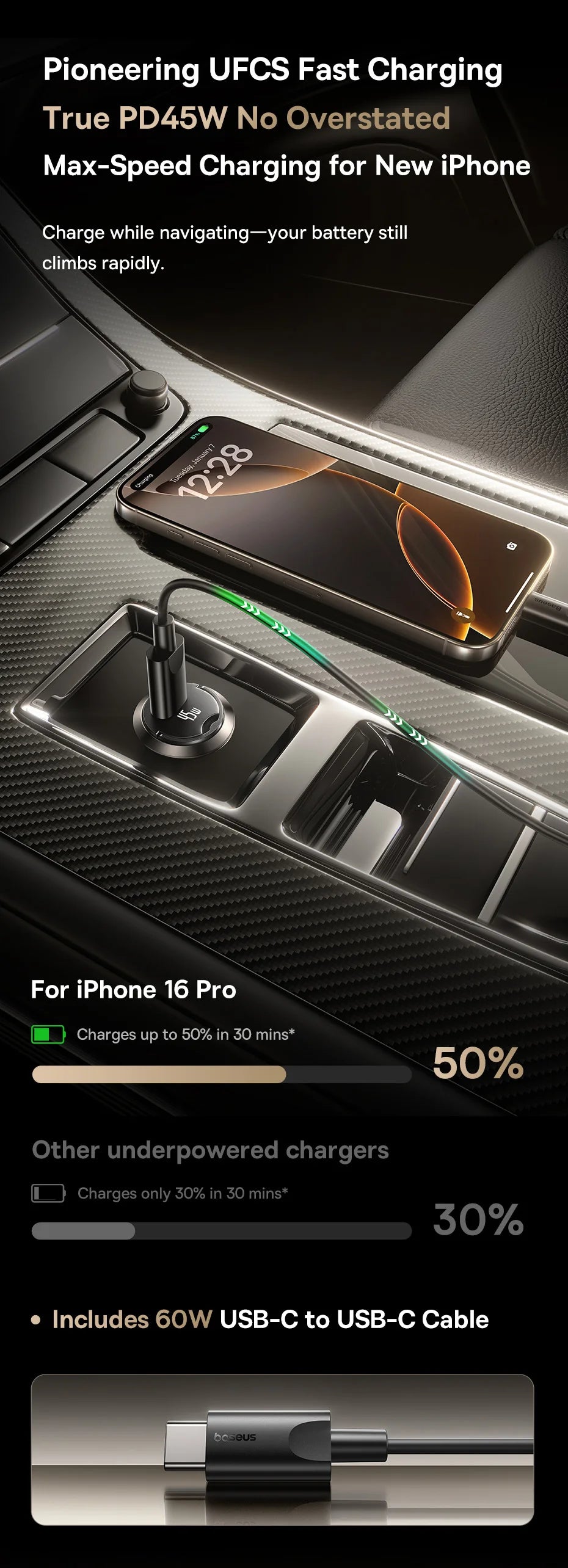 45W USB-C Fast Car Charger for Smartphones and Tablets