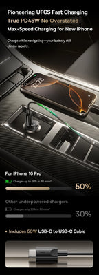 45W USB-C Fast Car Charger for Smartphones and Tablets