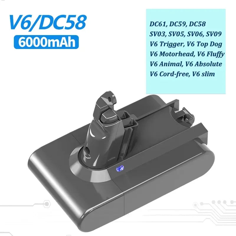 Replacement Battery for Dyson V6 V7 V8 V10 Vacuum Cleaners