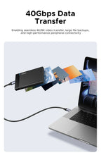 USB4 240W Fast Charging and 40Gbps Data Sync Cable