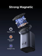 65W Desktop Charger with 15W Qi2 Magnetic Wireless Charging Stand