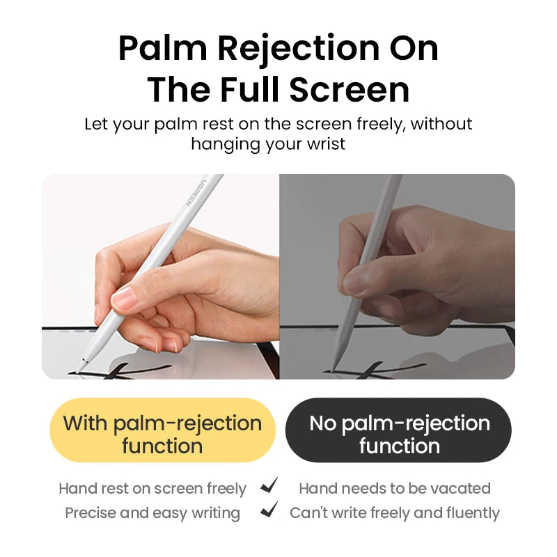 Precision Stylus Pen for iPad with Palm Rejection & Fast Charging